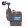 BUCG-03 Hydraulic Yuken type spring pressure relief control unloader valve 